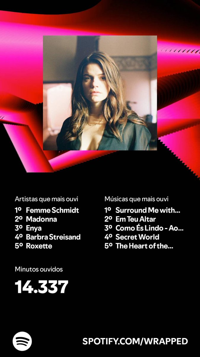 SoaresAdemi's tweet photo. Eu ouvi por 14.337 minutos em 2024. E você? #SpotifyWrapped 
https://t.co/bOCXsMuXNI https://t.co/r8NvW7xK8R