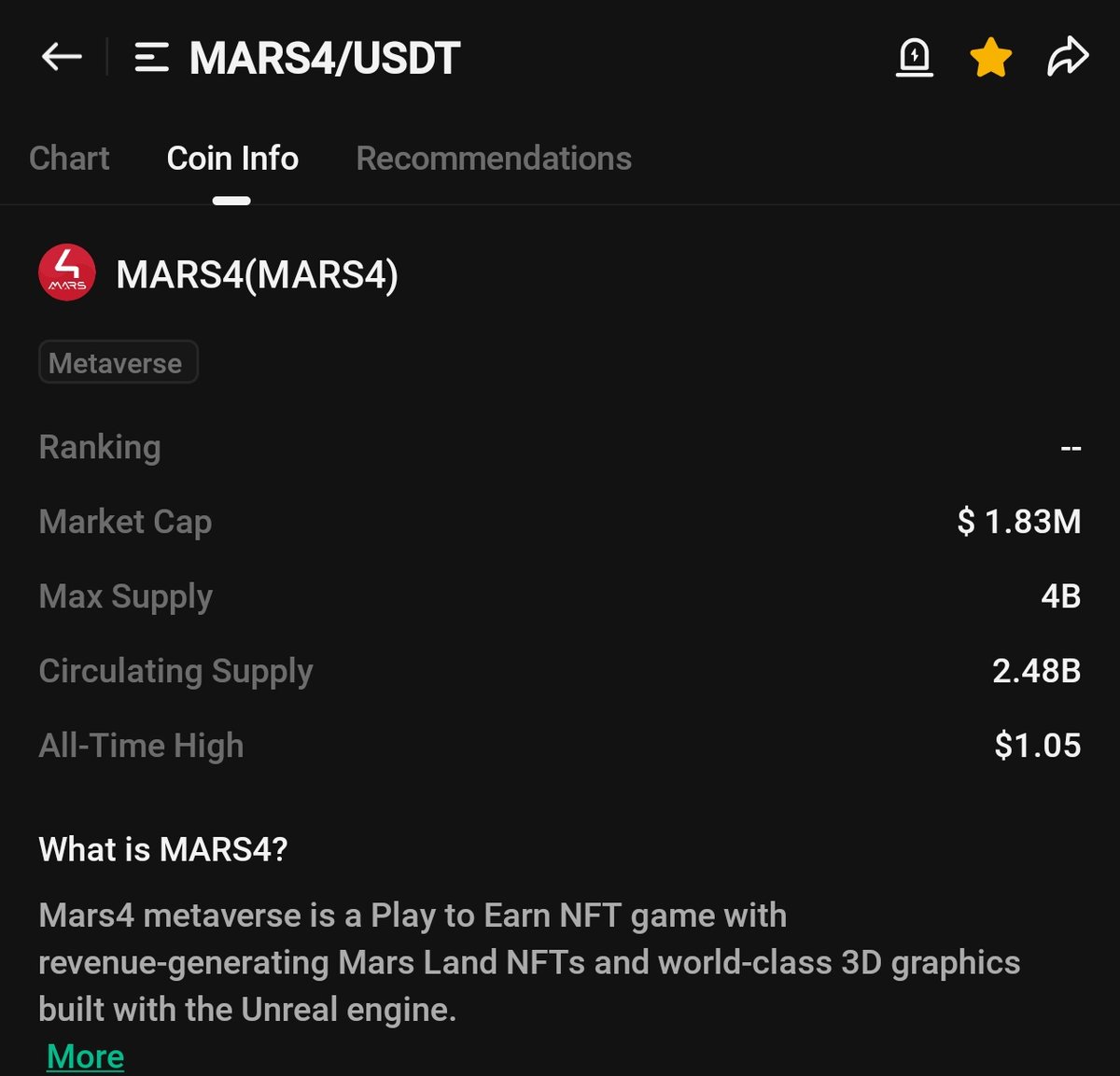 cryptoo_alice's tweet image. MARS4 weekly broke out 💥

this is the best bottom-setup on kucoin which is having huge upside potential upto 2x-3x easily.

Metaverse Gaming coin , backed by DWF labs &amp;amp; OKX ventures portfolio. don't miss it fam 🫡

#Lpool #Vemp #Orca #Cweb #Bidp