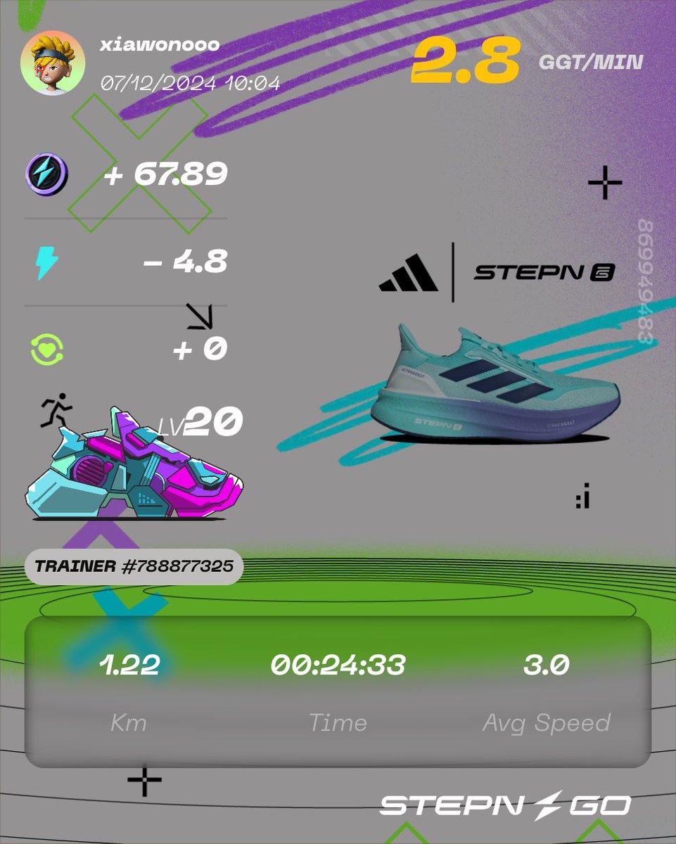 stepnnnnn1's tweet photo. Here's my participation to #STEPNGOxadidas physical Ultraboost 5 Contest! Check @Stepnofficial for more details!

⁦@Stepnofficial⁩ 
⁦@adidas⁩ 
⁦@altsbyadidas⁩ 
#STEPNGOxadidas

GoGo Goodddd~~ https://t.co/DVYAk6krLT
