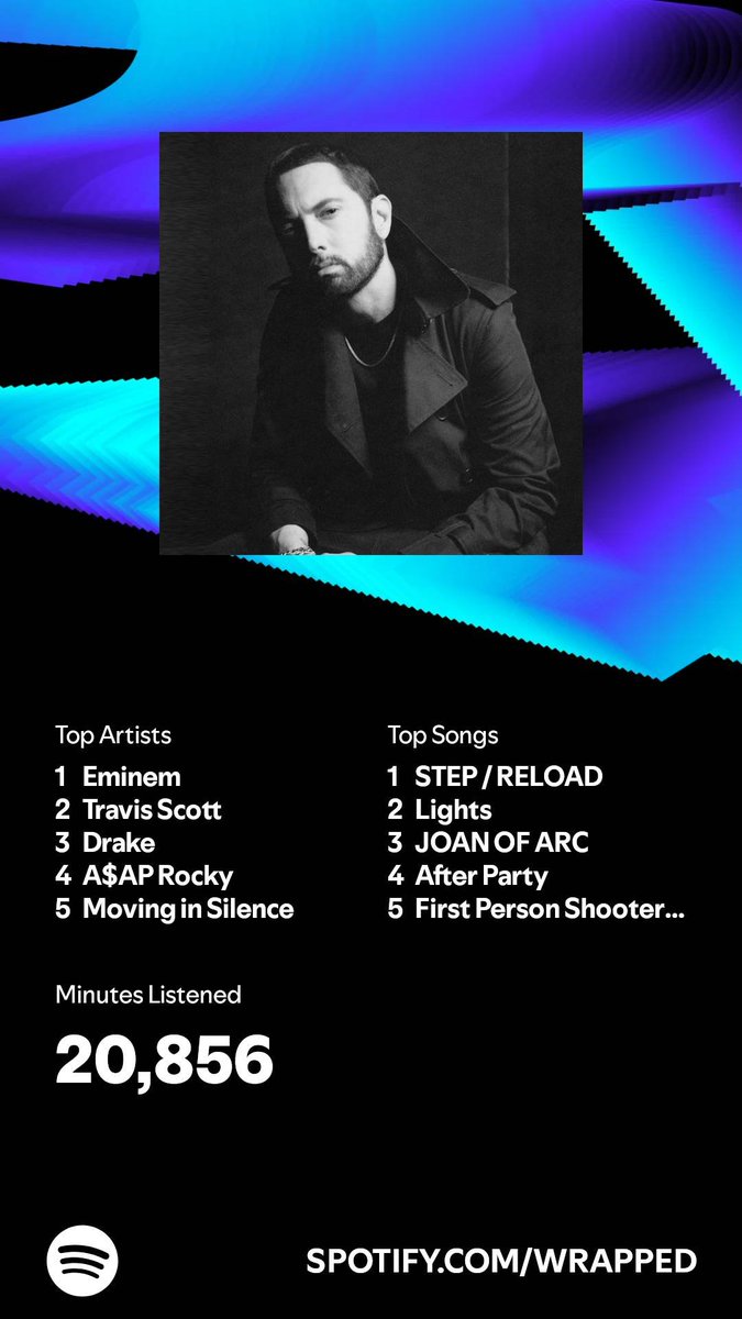 I listened for 20,856 minutes in 2024. What about you? #SpotifyWrapped 
open.spotify.com/wrapped/share/…