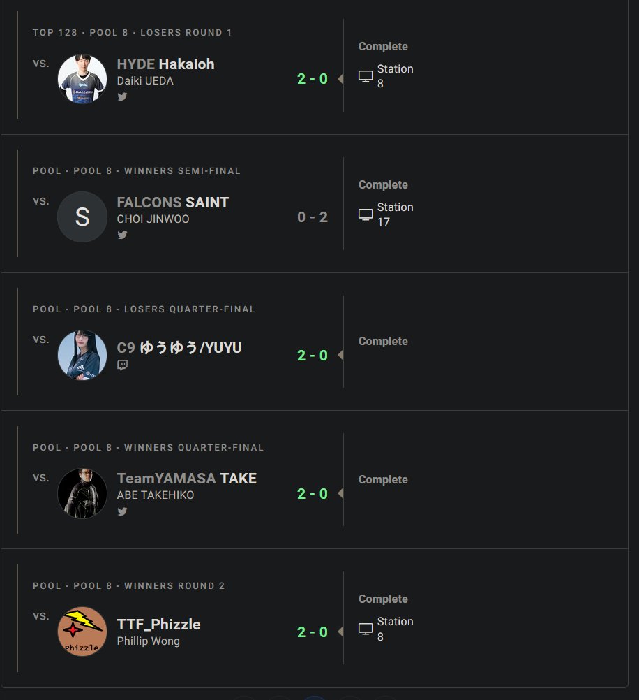 There's so much underrated talent from Saudi that rarely gets showcased on the big stage, just check out this insane run by <a href="/mka988/">Falcons| AQEEL</a> in the TWT LCQ🫡🔥

Taking out so many world class players and had an INSANE tournament run

والله اسطوري و ما قصر عقيل 💚🇸🇦🦅