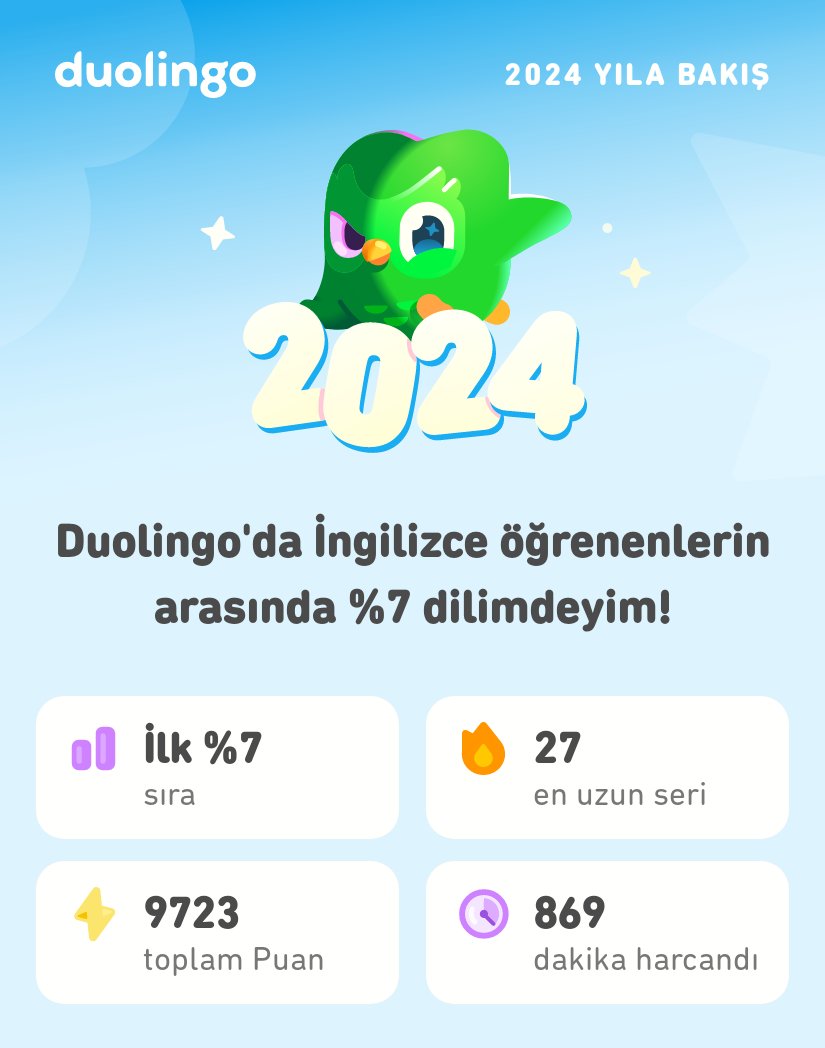 2024'te bak Duolingo'da neler öğrendim! #Duolingo365