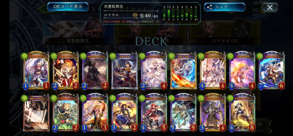 hatikuji04101's tweet image. アンリミ
連携進化オクトーで17連勝！

プレイングくっそ難しいけど楽しい
#shadowverse