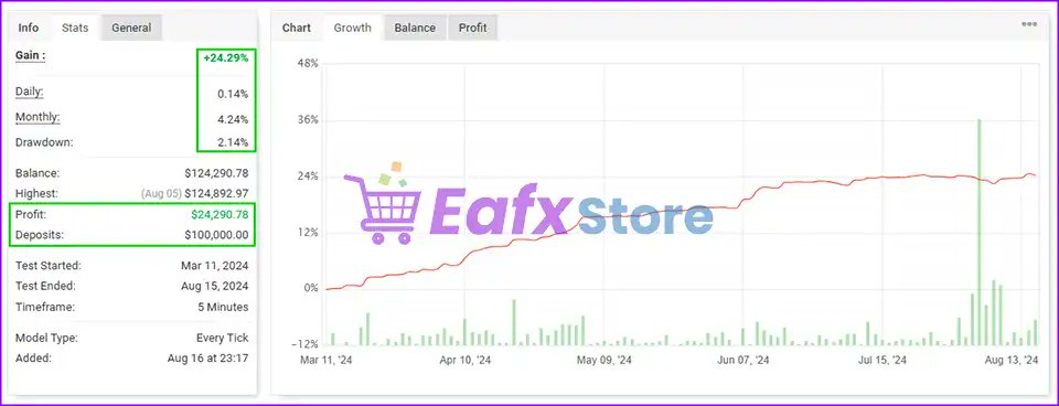 EA FX STORE tweet media