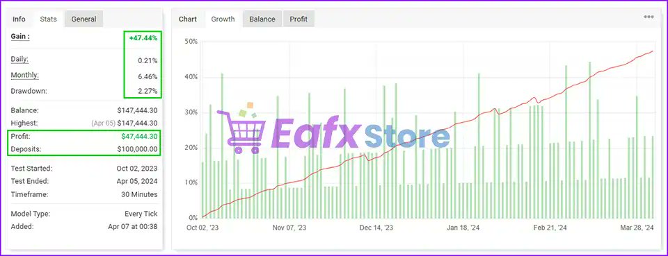 EA FX STORE tweet media