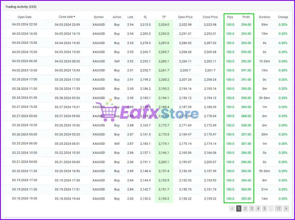 EA FX STORE tweet media