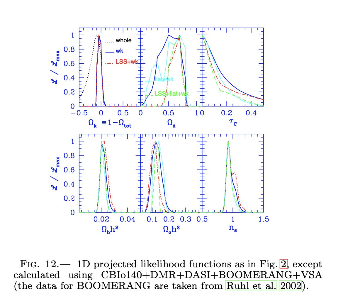 Daniel Green tweet media