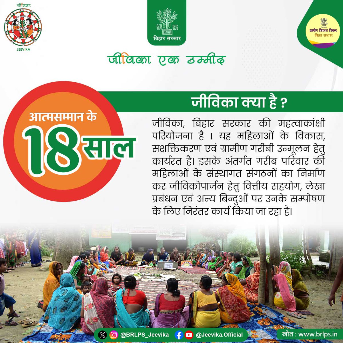 brlps_jeevika's tweet photo. प्रदेश की महिलाओं को सामाजिक एवं आर्थिक रूप से सशक्त बनाने के उद्देश्य से राज्य में #जीविका का संचालन किया जा रहा है।@BiharRDD
#Jeevika
#BiharRuralDevelopmentDept https://t.co/zLDAzFzmL4