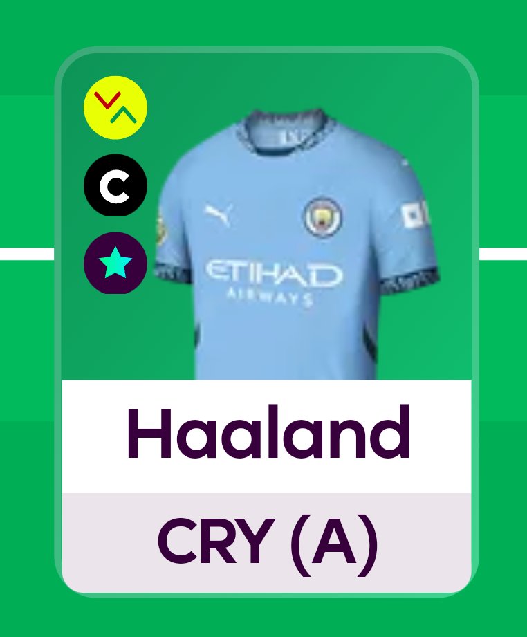 ALLABOUTFPL tweet media