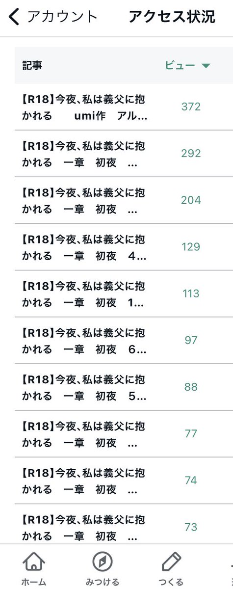 お願いがあります🫶💕

有料noteは最初の30秒間無料で音声を聴くことができます(私もしばらく知りませんでした🤭)

その無料部分だけを聴いていらっしゃる方も一定数いらっしゃいます
ありがとうございます

お願いです…聴いたあとは❤️いいね❤️付けてください
私も一生懸命練習して朗読しております