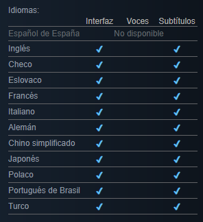 VRExp4All's tweet photo. @BlueBrainGames What is the reason you develop 11 languages for #TheHouseOfDaVinciVR but not for Spanish?👇 https://t.co/e5kT56PiwY