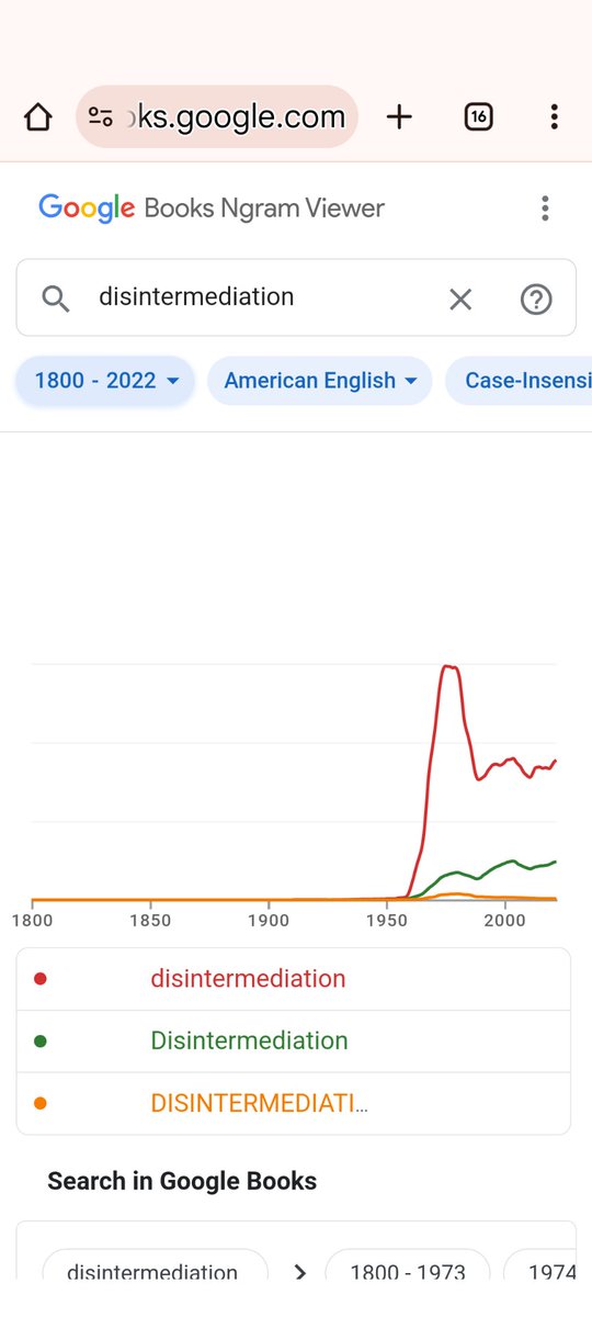I think we need another #ATH this time with the word "disintermediation" #CryptoCommunity #MarketTrends