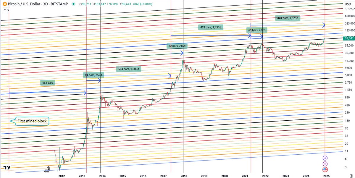 Hearheed tweet media