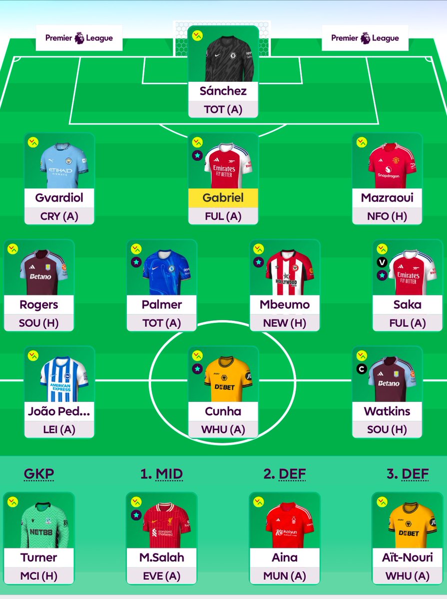 Suleiman (FPL) 🇸🇳🇨🇦 tweet media