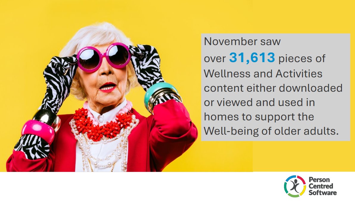 PCS Wellness & Activities tweet media