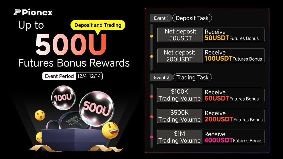 official_HofT's tweet photo. #BTC100k Event !
Time Limited offer ! Ending 14.12 !
Grab your #FutureBonus and make some #Gains !
#Trading #Crypto #Money #bitcoin_ath #Bitcoin #SOL
#GiveawayAlert #FreeMoney #cryptotrading
https://t.co/8rPXq6Qi2Y https://t.co/ZVt1q88HgI
