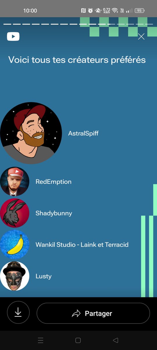 Itsim0's tweet photo. Je suis très content de mon récap Youtube 😎 https://t.co/LimccBhdlZ