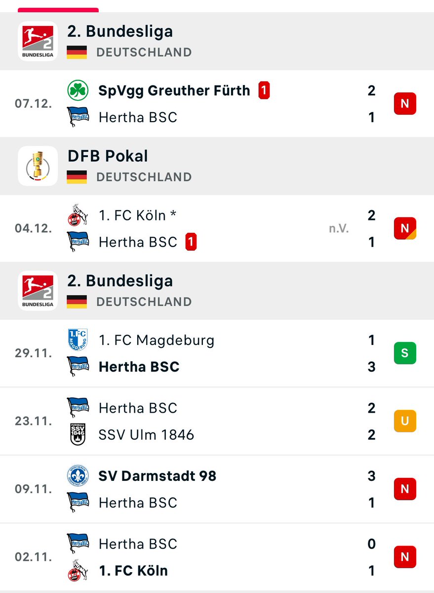 Daniel Otto tweet media