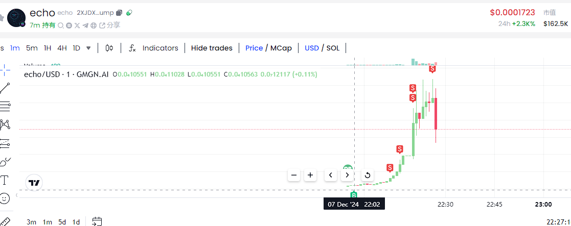 舒服了  可惜还是不相信自己 太早出本了
