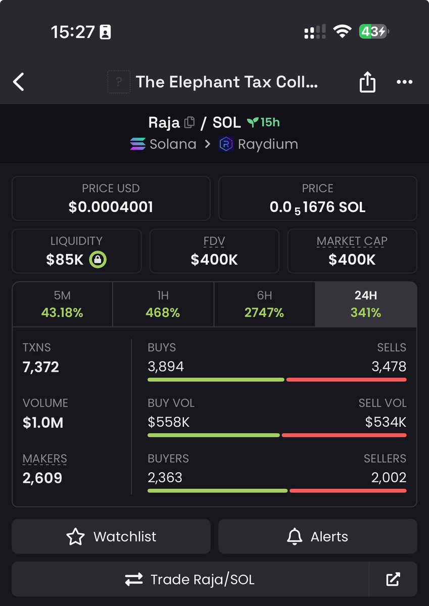 yourpops's tweet photo. lol $raja
80x so far https://t.co/Otgmwm9h2X