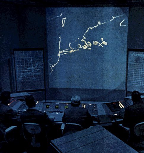 Semi-Automatic Ground Environment