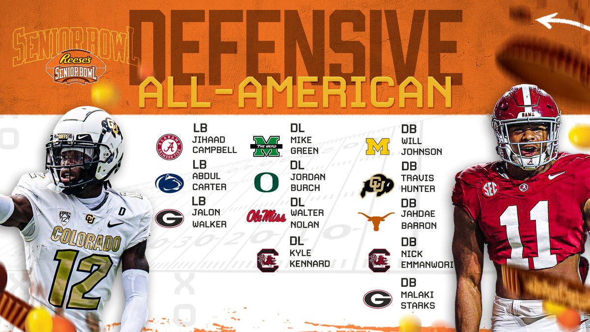 Reese's Senior Bowl (@seniorbowl) on Twitter photo After hours of film review, live game scouting, and calls with coaches & NFL personnel, we are pleased to announce the annual Senior Bowl All-American Team! #BestOfTheBest #TheDraftStartsInMOBILE™️
DEFENSE
LB <a href="/RealJihaadC/">Jihaad Campbell</a>
LB <a href="/1NCRDB1/">Abdul Carter</a>
LB <a href="/JalonWlaker/">Jalon Walker</a>
DL <a href="/Mikegreen42021/">michael green</a>
DL After hours of film review, live game scouting, and calls with coaches & NFL personnel, we are pleased to announce the annual Senior Bowl All-American Team! #BestOfTheBest #TheDraftStartsInMOBILE™️
DEFENSE
LB <a href="/RealJihaadC/">Jihaad Campbell</a>
LB <a href="/1NCRDB1/">Abdul Carter</a>
LB <a href="/JalonWlaker/">Jalon Walker</a>
DL <a href="/Mikegreen42021/">michael green</a>
DL