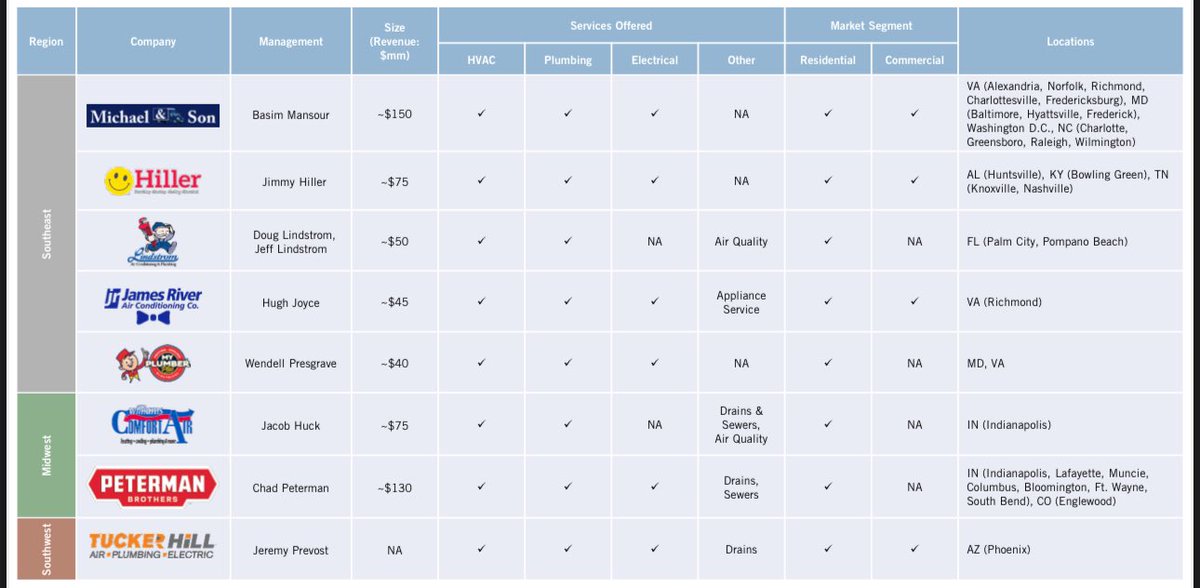 Chris Hoffmann tweet media