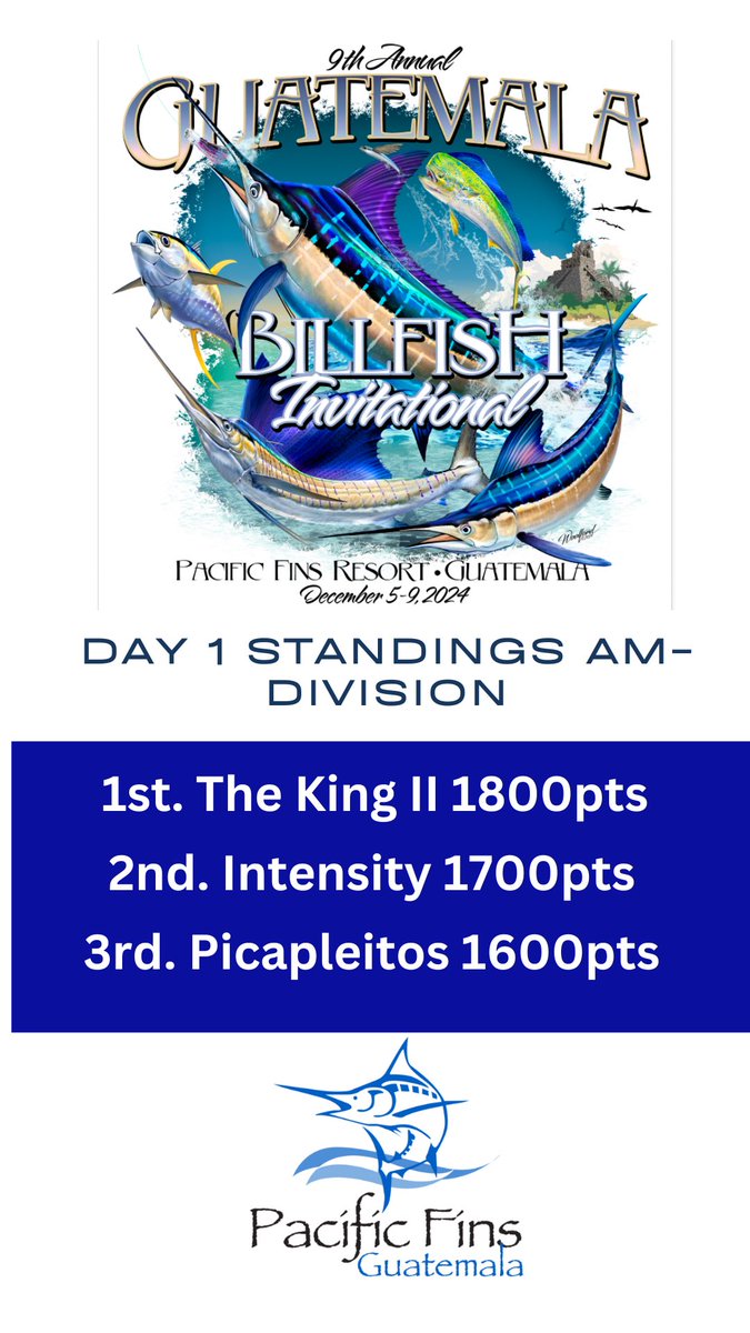 Pacific Fins tweet media