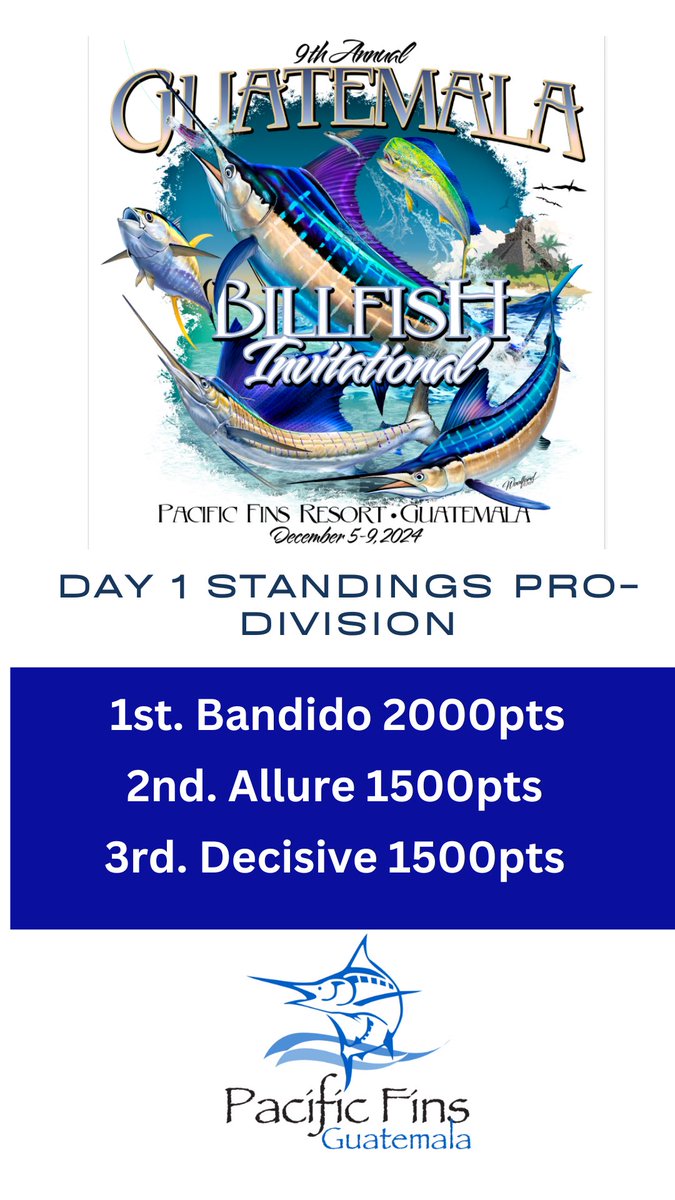 Pacific Fins tweet media