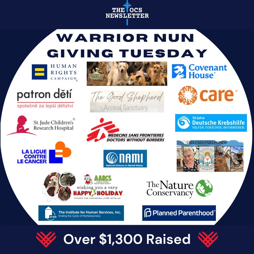 #WarriorNun #GivingTuesday Update
With several of the charities matching donation initiatives the actual total was OVER $1,300 from our 17 #HaloBearers. Which brings our fandom giving total to over $63,500. 🔥🔥🔥

Updated blog: tinyurl.com/WNgiving2024
