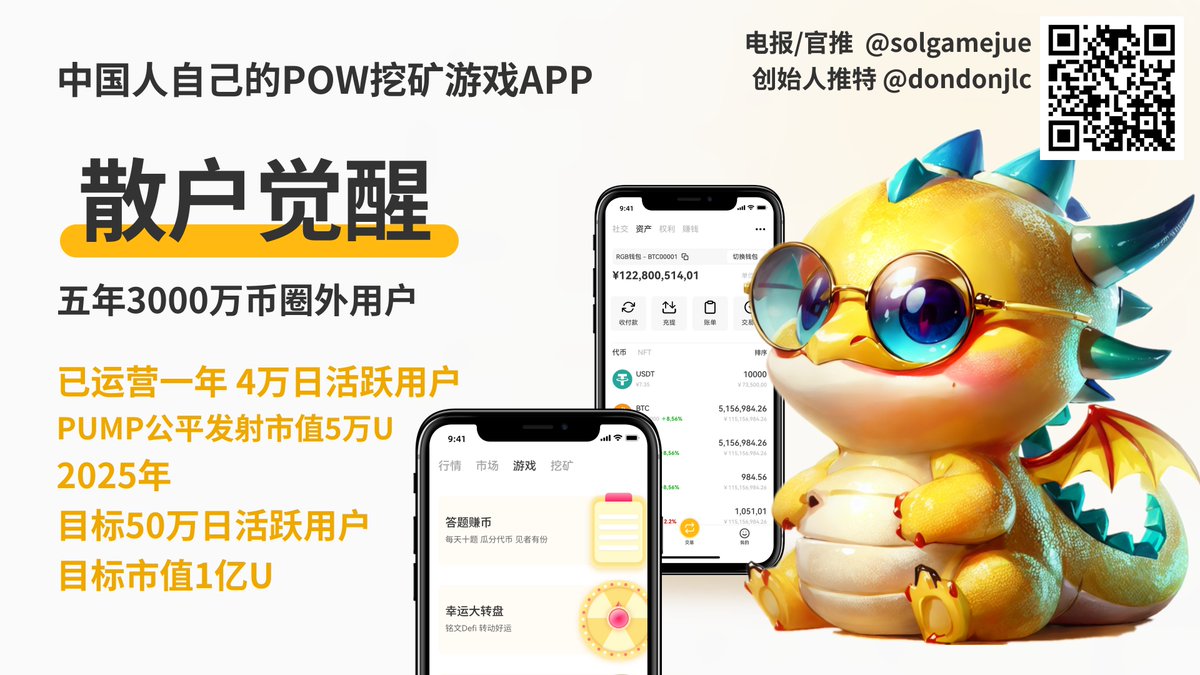 散户觉醒：一起见证第一个中国人的实名区块链科普游戏项目meme的成功之路！累计接收9万u社区捐款，一年4万用户，正在 #pump 公平发射中
关注我和 <a href="/solgamejue/">散户觉醒-挖矿游戏</a> +转推，评论SOL地址；全员空投 #JUE 十倍起步，目标五百万美金。
合约地址：
6Wsqa4smMEQH54emyaAh5RbmZLhYf7JhZX3U9xu1pump