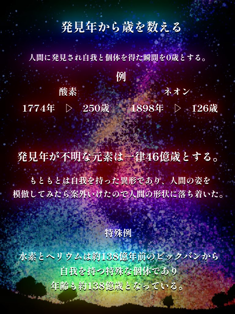 【重要】
「年齢」について