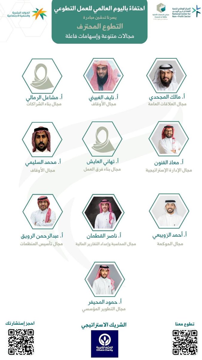 #مبادرة 

بالتعاون مع فرع وزارة الموارد البشرية والتنمية الاجتماعية ومركز التنمية الاجتماعية بالمنطقة، اطلاق #مبادرة_التطوع_المحترف لتفعيل دور منسوبي #القطاع_غير_الربحي من خلال تقديم خبراتهم ومهاراتهم المهنية لدعم المنظمات غير الربحية بمنطقة #حائل 
#يوم_التطوع_السعودي_والعالمي