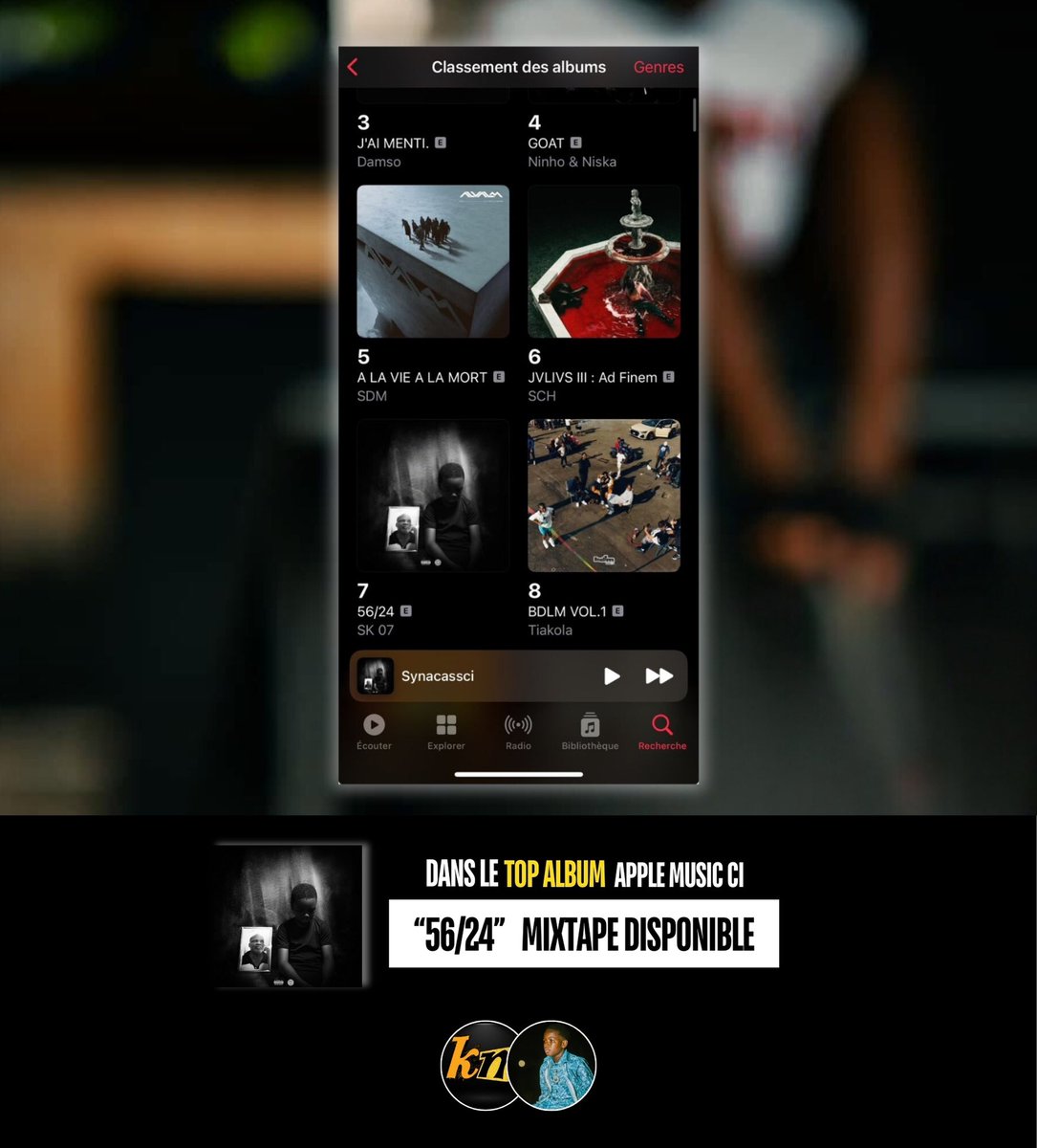KESSTMEDIA • MÉDIA (@kesstmedia) on Twitter photo <a href="/Sk_07_officiel/">Sk_07_officiel</a> s’impose dans le Top Albums sur Apple Music CI avec sa mixtape 🔥
Bravo 👏🏽 à l’artiste et allons écouter pour lui offrir la première place 🥇
💽 « 56/24 »
🔗 sk07.lnk.to/56-24-mixtape
🎧 Écoutez dès maintenant
#kesstmedia #mixtape #sk07officiel #applemusic <a href="/Sk_07_officiel/">Sk_07_officiel</a> s’impose dans le Top Albums sur Apple Music CI avec sa mixtape 🔥
Bravo 👏🏽 à l’artiste et allons écouter pour lui offrir la première place 🥇
💽 « 56/24 »
🔗 sk07.lnk.to/56-24-mixtape
🎧 Écoutez dès maintenant
#kesstmedia #mixtape #sk07officiel #applemusic