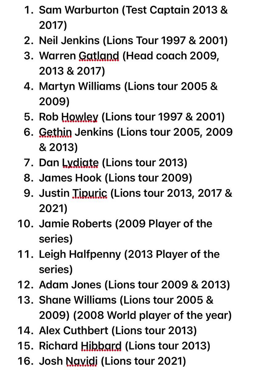 TomJ_11's tweet photo. Auctioning a Signed &amp; framed British &amp; Irish Lions jersey 🦁🏴󠁧󠁢󠁷󠁬󠁳󠁿. Signed by 16 players &amp; coaches. 

Inbox me if you’re interested in making a bid 📥 

Signed by the following ➡️ swipe right

#PleaseRetweet #WelshLions #Dreams&amp;Wishes https://t.co/w44IQ369Yt