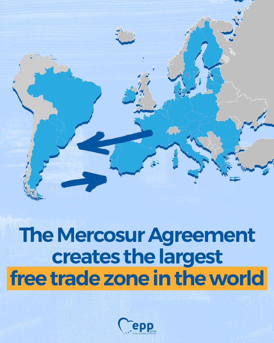 EPPGroup's tweet photo. We welcome the conclusion of negotiations on the #Mercosur Agreement.

We are creating the largest free trade zone in the world, with an additional market of 260 million potential consumers of EU goods.

It is a win-win for European &amp; South American countries.

*corrected picture https://t.co/bjl4UvLYTb