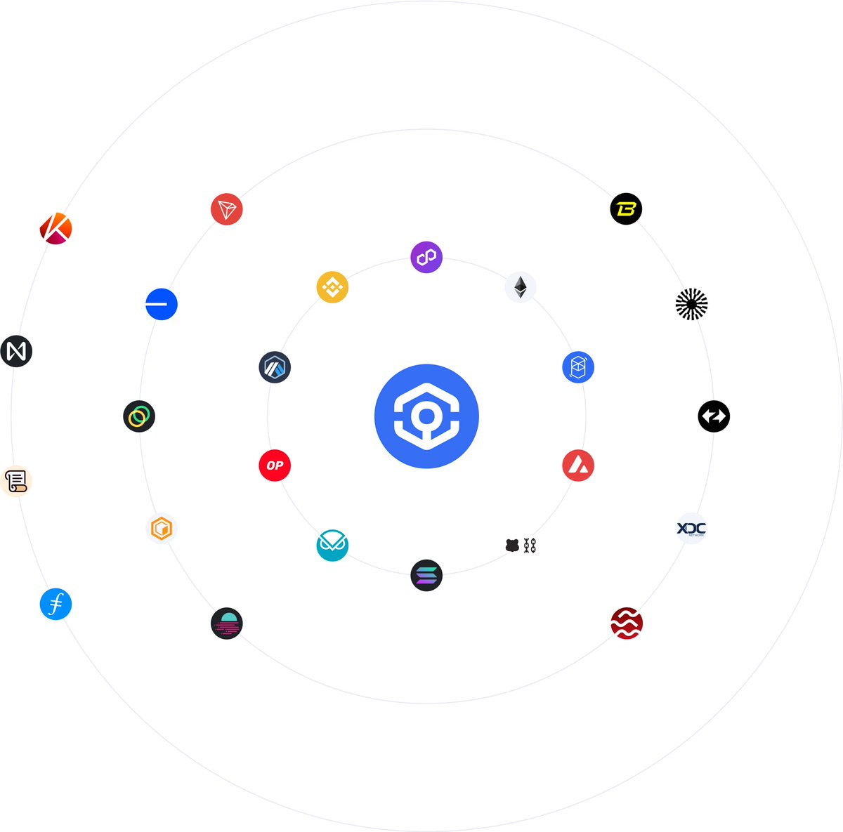 I'm bullish on $ANKR
$ANKR the best #DePin  of all...it will reach $1
<a href="/ankr/">Ankr</a>  | The Fastest Web3 Infrastructure