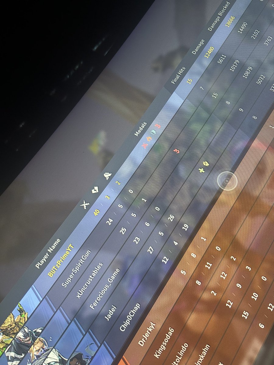 BliTzPrimeYT's tweet image. @MarvelRivals @marvelrivalsfan 40 and 3 as groot goin beserk tap in🎉#marvelnerd