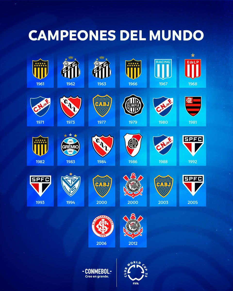 ¡Los clubes que dejaron al continente en la cima del mundo! 🔝

Os clubes que deixaram o continente no topo do mundo! 🌎

#CreeEnGrande | #AcrediteSempre