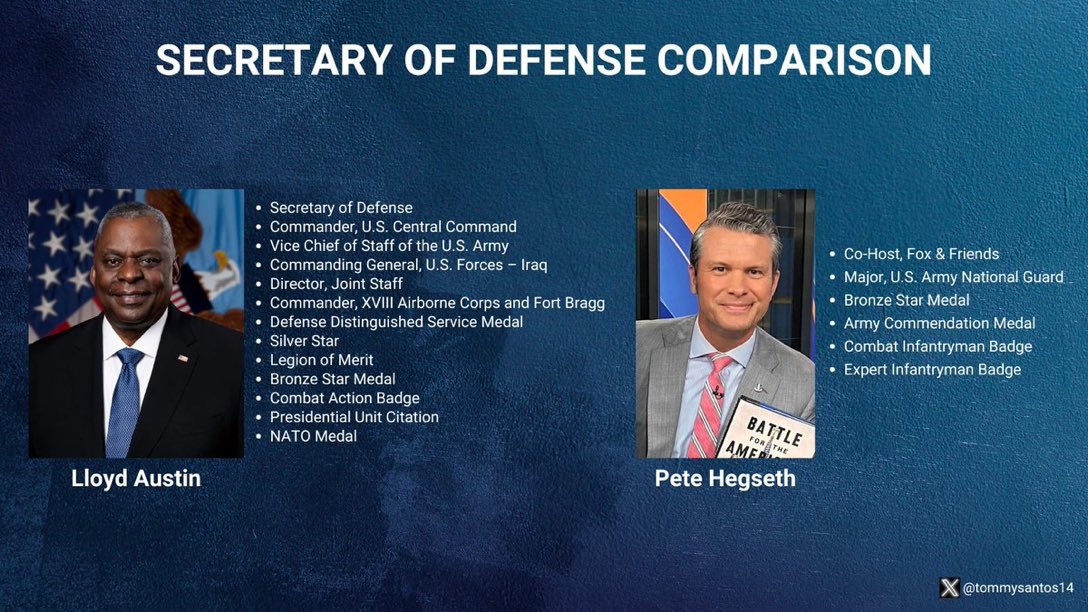 chunterkap's tweet photo. Drunkenness and groping aside, @PeteHegseth just doesn't have the resume to be considered for #SecretaryOfDefense.

BTW-  #Adultery (UCMJ Article 134) and #Drunkenness (UCMJ Article 112) are #CourtMartial offenses under the #UniformCodeOfMilitaryJustice. https://t.co/vKxkpH6Iyi