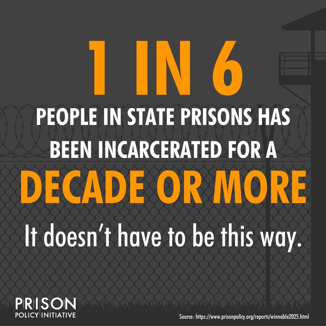PrisonPolicy's tweet photo. The US has a dark history of incredibly long prison sentences. But it doesn't have to be that way.

Here's how you can hold your lawmakers accountable in 2025 for high-impact criminal justice reform 👇
https://t.co/tLfrEhbz0R https://t.co/a9SfQgVNMQ