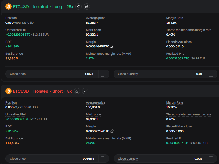 #BTC Time is so crazy .... chill waiting for the next BOOM ... The Standart Roatation  -> switch to alt coin Rally -> Ganna be FUN the coming Months