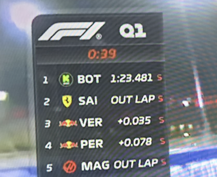 Audi Revolut F1 Team. tweet media