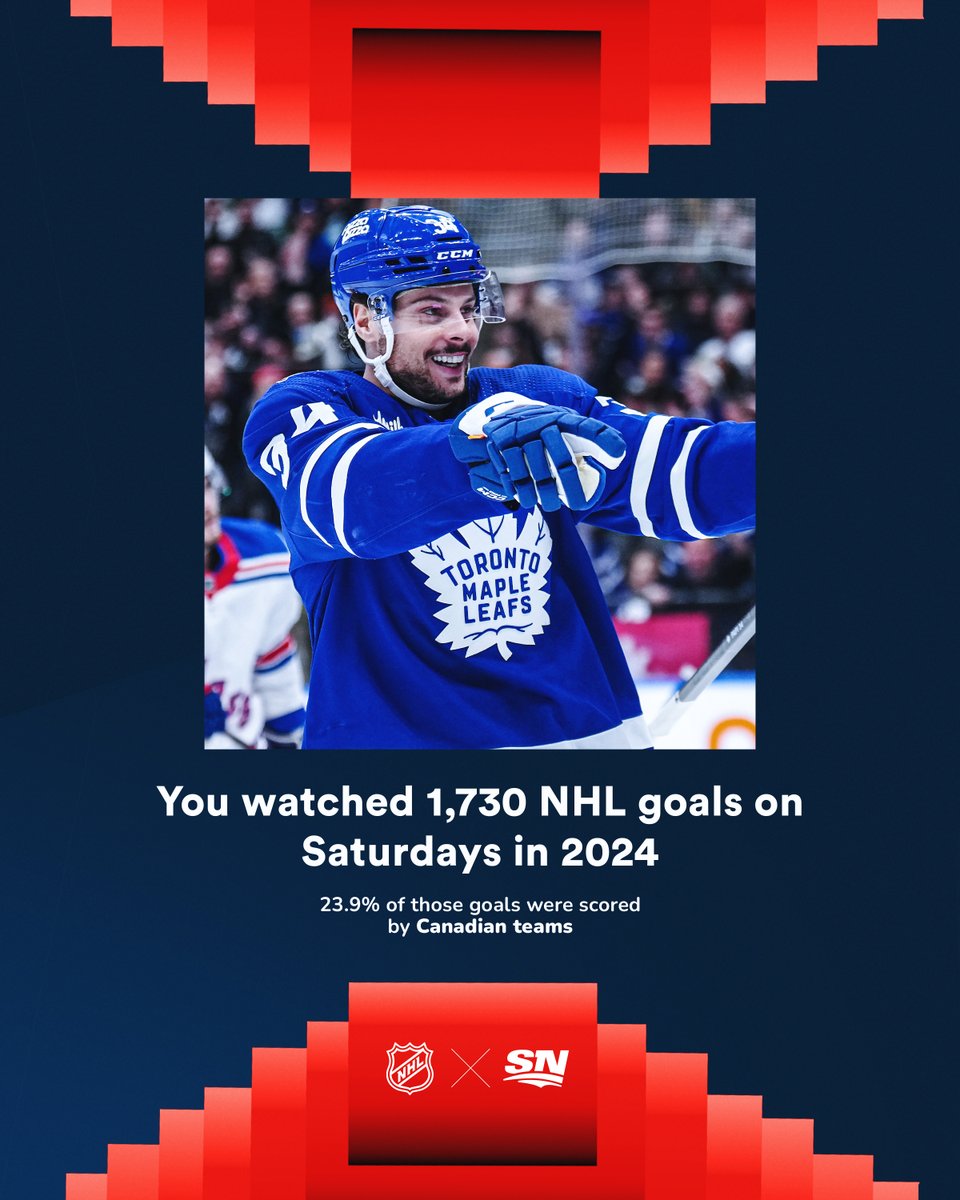 Sportsnet tweet media