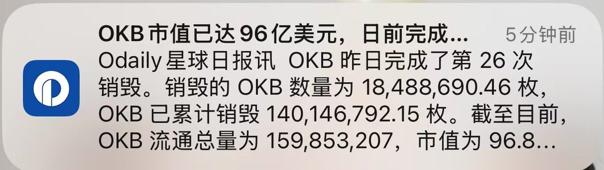 Web3shenqing's tweet image. 【OKB市值已达96亿美元，日前完成第26次销毁】 

12月6日，OKB完成了第26次销毁。销毁的OKB数量为18,488,690.46枚，OKB已累计销毁140,146,792.15枚。截至目前，OKB流通总量为159,853,207，市值为96.8亿美元