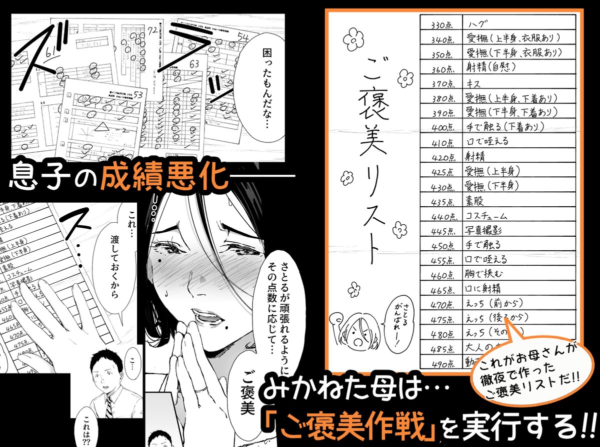 今回は息子の成績アップのためにお母さんが奮闘する話です‼ 