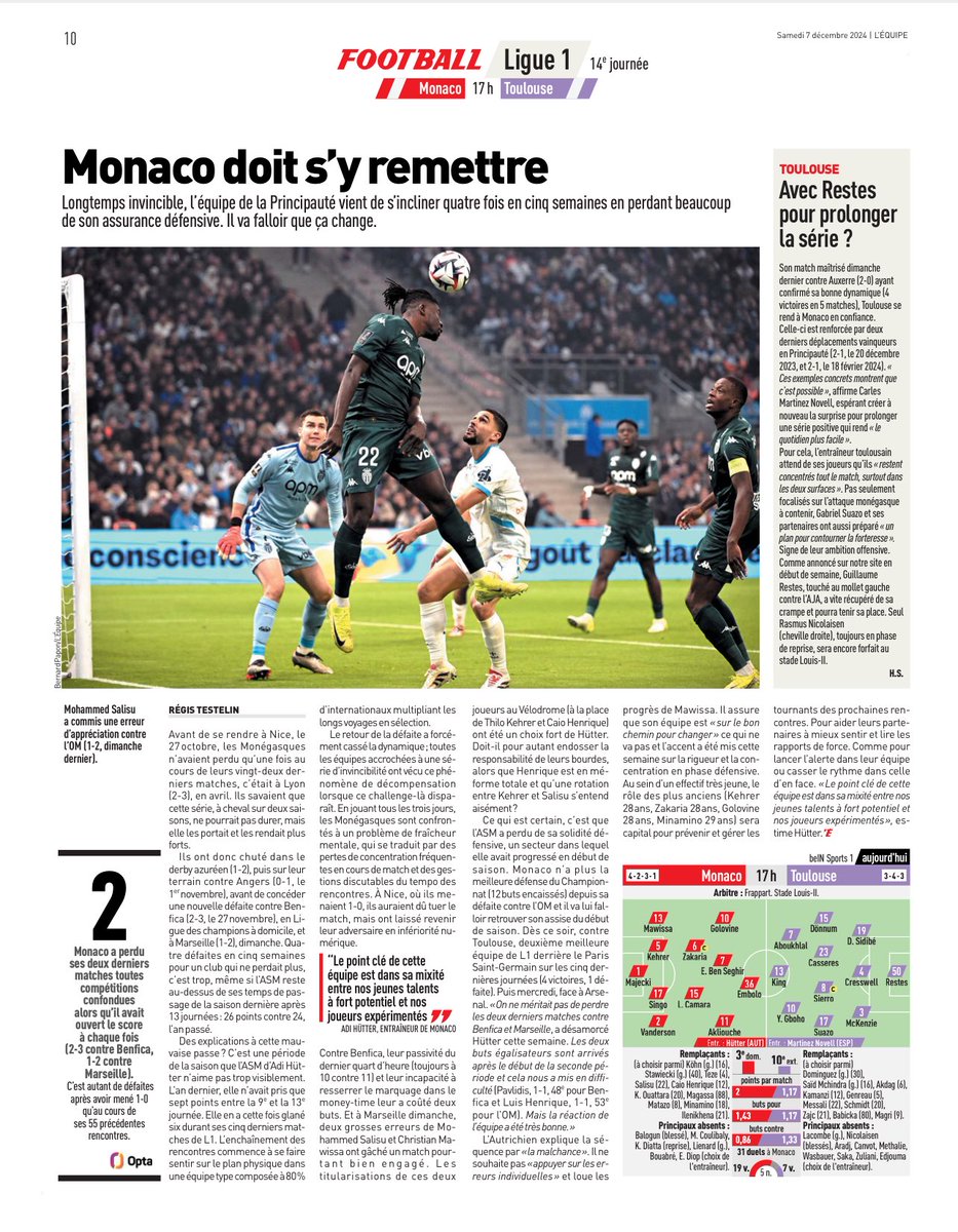 LudoLamoureux's tweet photo. #MONTOU #ligue1mcdo #J14 #lequipe #asm #monaco #daghemunegu https://t.co/8CJ62XLIBh