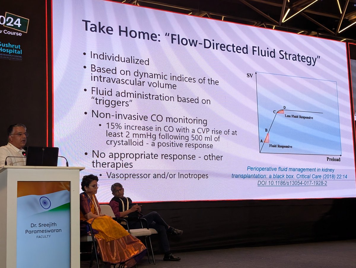 Dr Sreejith talking on perioperative fluid management in kidney transplant with hypotension at #pathshala
