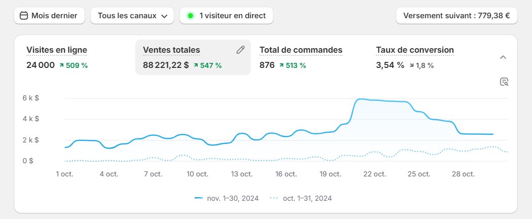 UneMarc_ecom tweet media