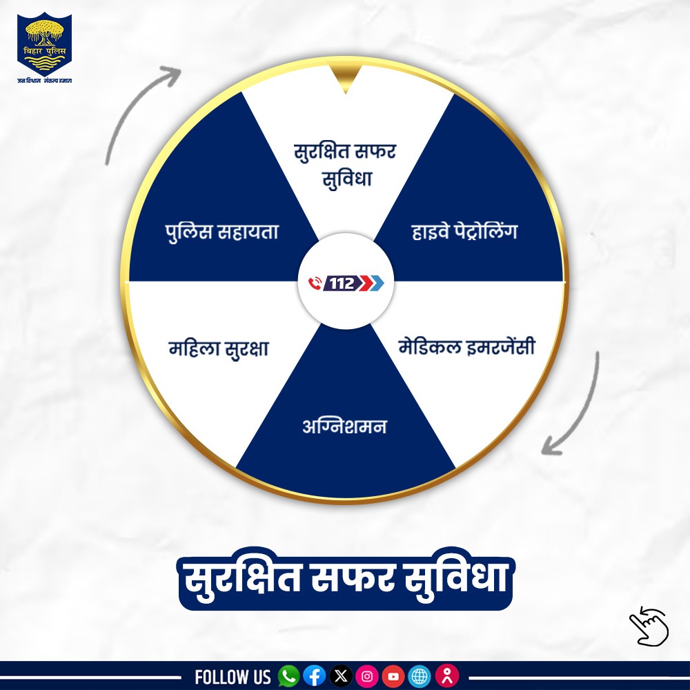 bihar_police's tweet photo. किसी भी आपात स्थिति में तुरंत मदद पाने के लिए आप 112 डायल करें।
112 डायल कर आप अपने आसपास हो रहे अपराध की घटना को रोक सकते हैं।
महिलाओं को '#सुरक्षित_सफर_सुविधा' का मिल रहा है नि:शुल्क लाभ। (1/2)
.
.
#BiharPolice #Dial112 #emergencyresponse #ambulance #fire #HighwayPatrolling https://t.co/BCGWWlFT4M